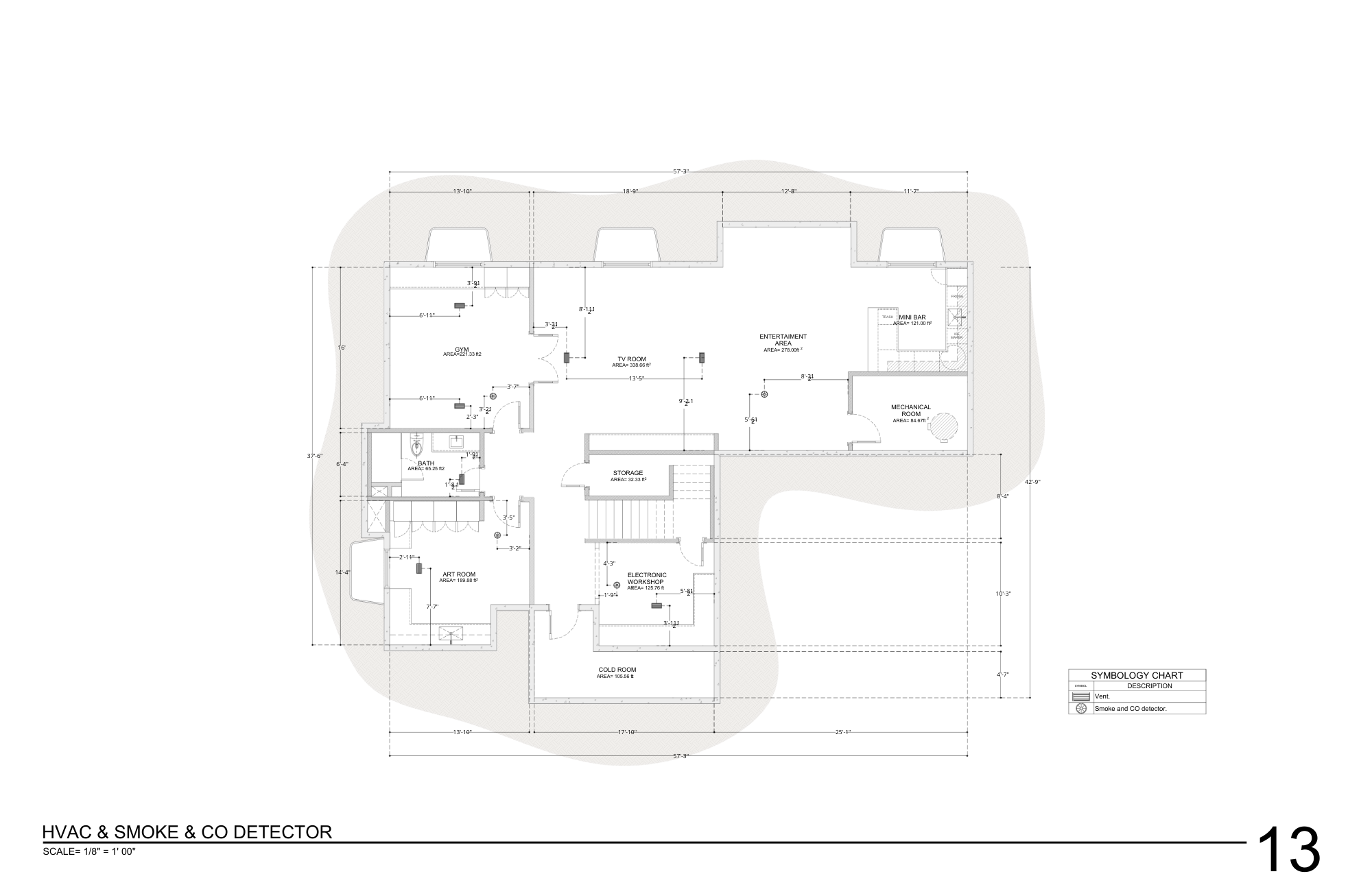 HVAC Plan